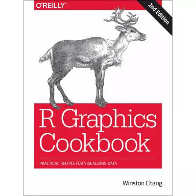 R Graphics Cookbook