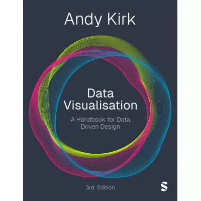 Data Visualisation